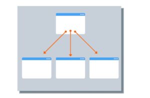 Internal Liking best practices