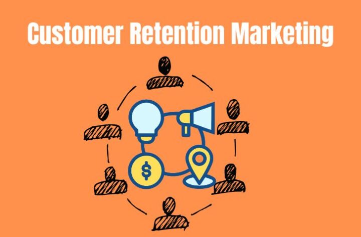 Customer retention marketing techniques